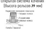 Система качения и алюминиевые рельсы  с подогревом